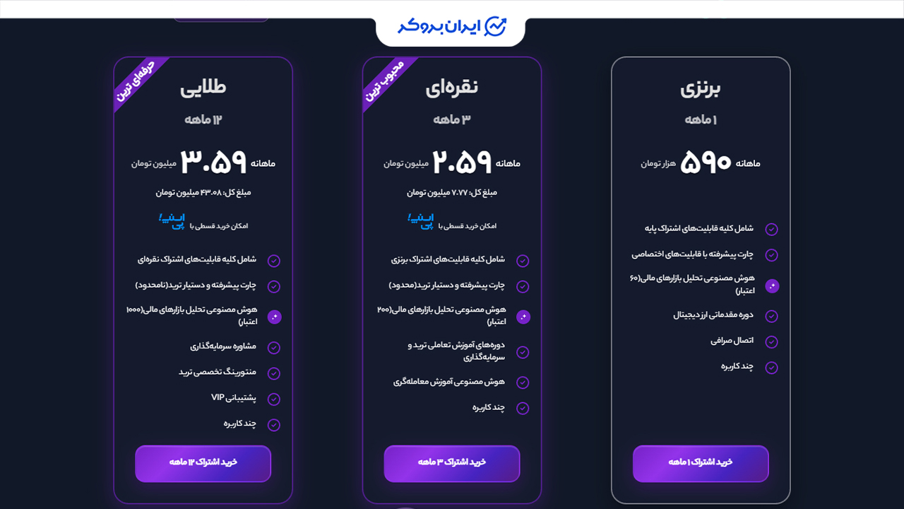 اشتراک بایتیکل