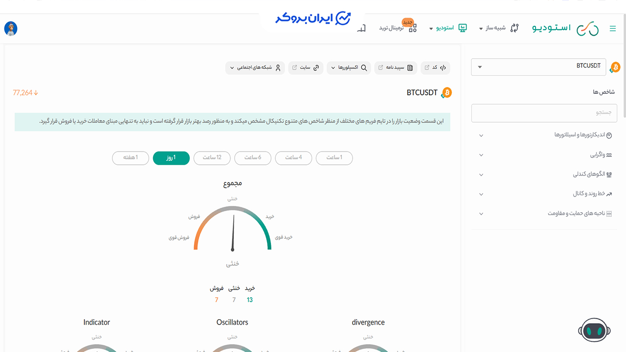 استودیو بایتیکل