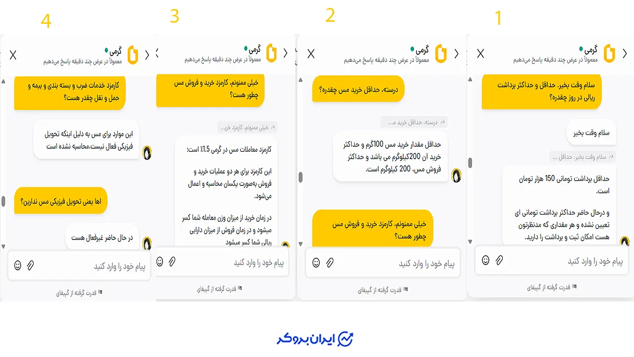 خرید مس از گرمی