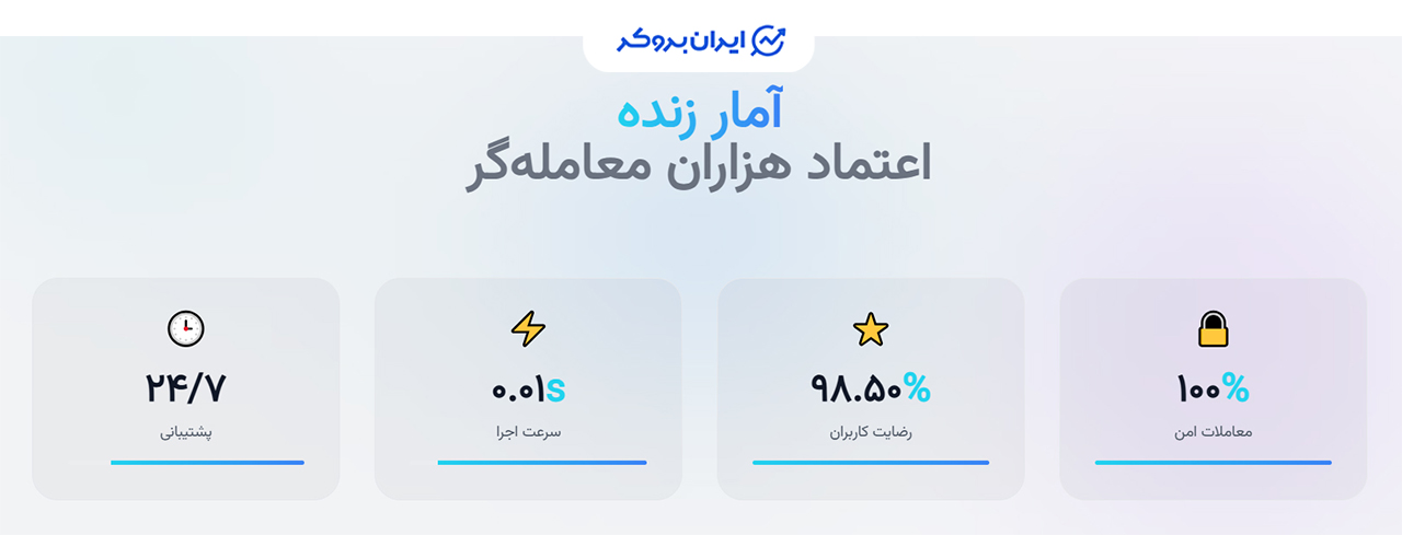 سایت دریا گلد