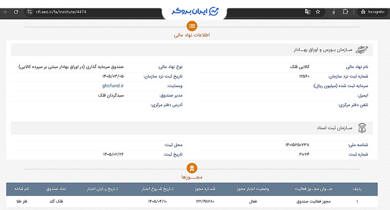 اطلاعات ثبتی صندوق طلای قلک گلد