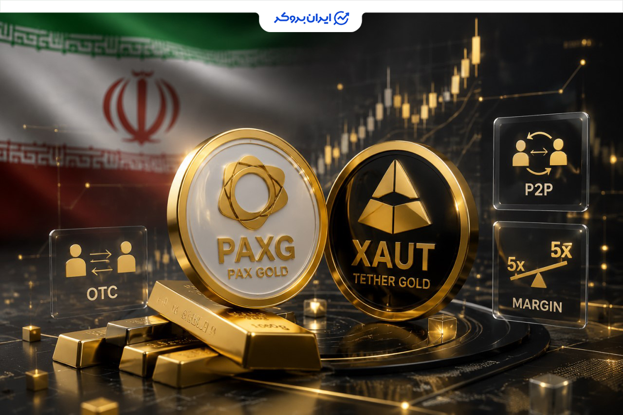 از کدام صرافی ایرانی توکن طلا بخریم؟
