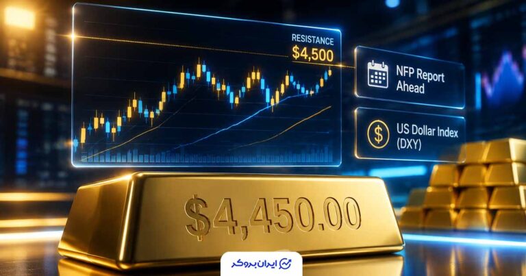 طلا بالای ۴۴۵۰ دلار ایستاد؛ بازار در انتظار شوک NFP آمریکا