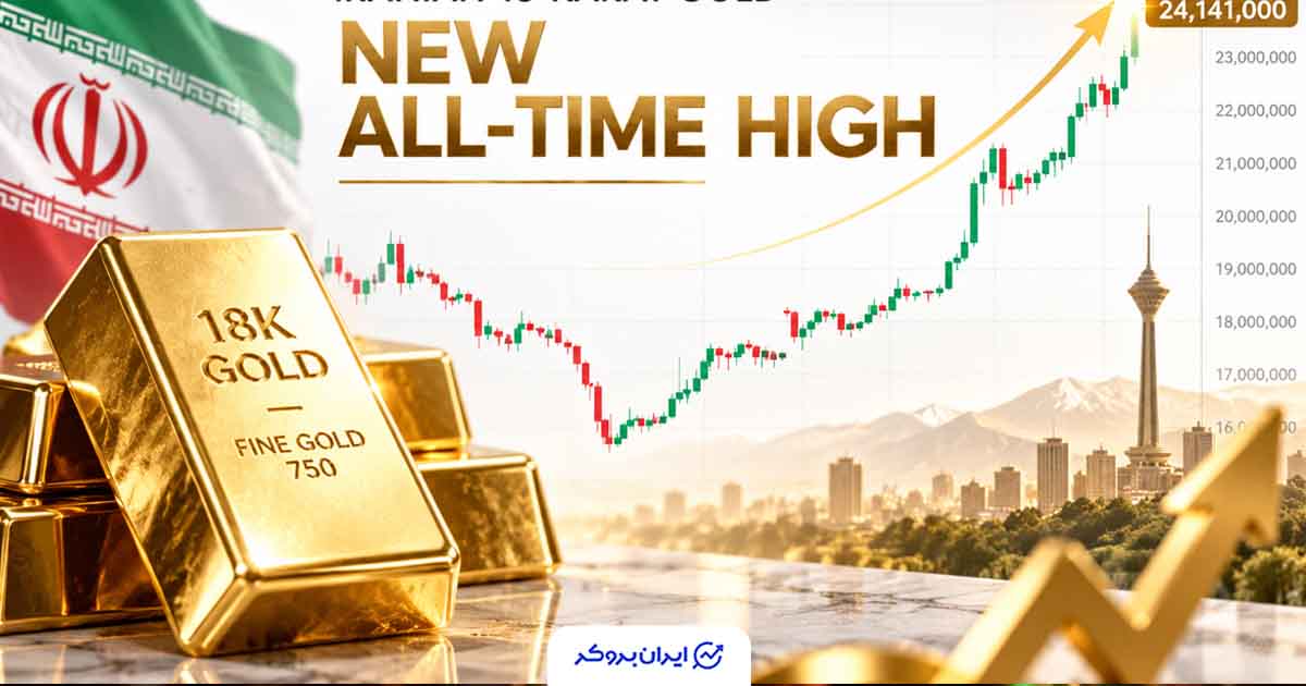 طلای ۱۸ عیار ترمز برید؛ سقف تاریخی جدید در بازار طلا ثبت شد