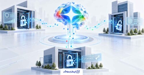 گوگل اولین هک خودکار Gemini را تأیید کرد؛ آینده هوش مصنوعی زیر ذره‌بین امنیتی
