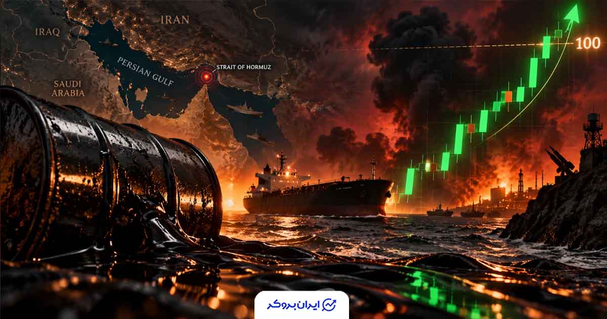 نفت دوباره ۱۰۰ دلاری شد؛ شعله‌های جنگ خاورمیانه بازار انرژی را لرزاند
