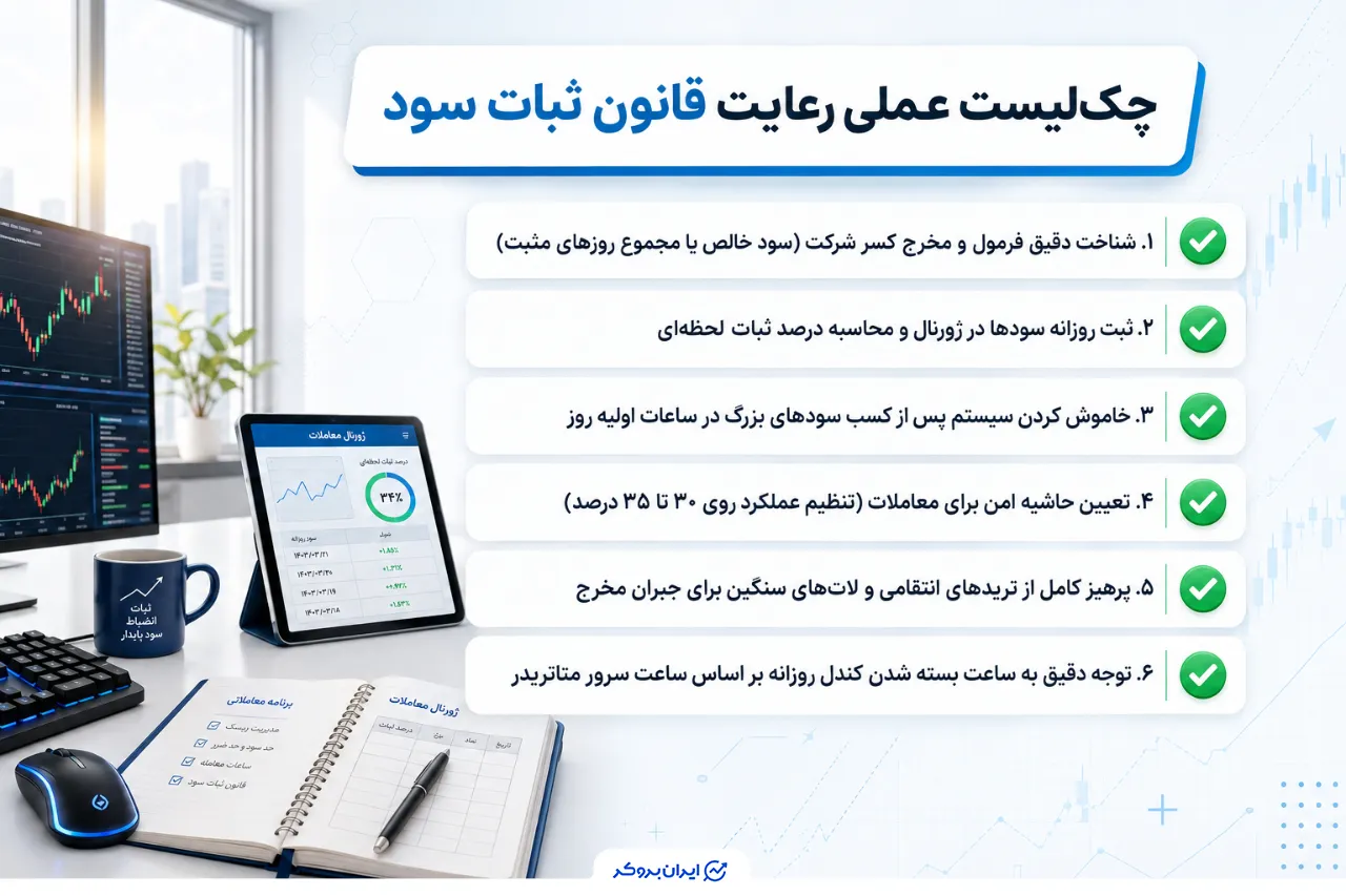 چگونه قانون ثبات سود در پراپ را رعایت کنیم؟