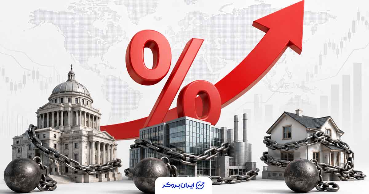 جهان وارد عصر پول گران شد؛ موج افزایش نرخ بهره چه کسانی را تحت فشار می‌گذارد؟