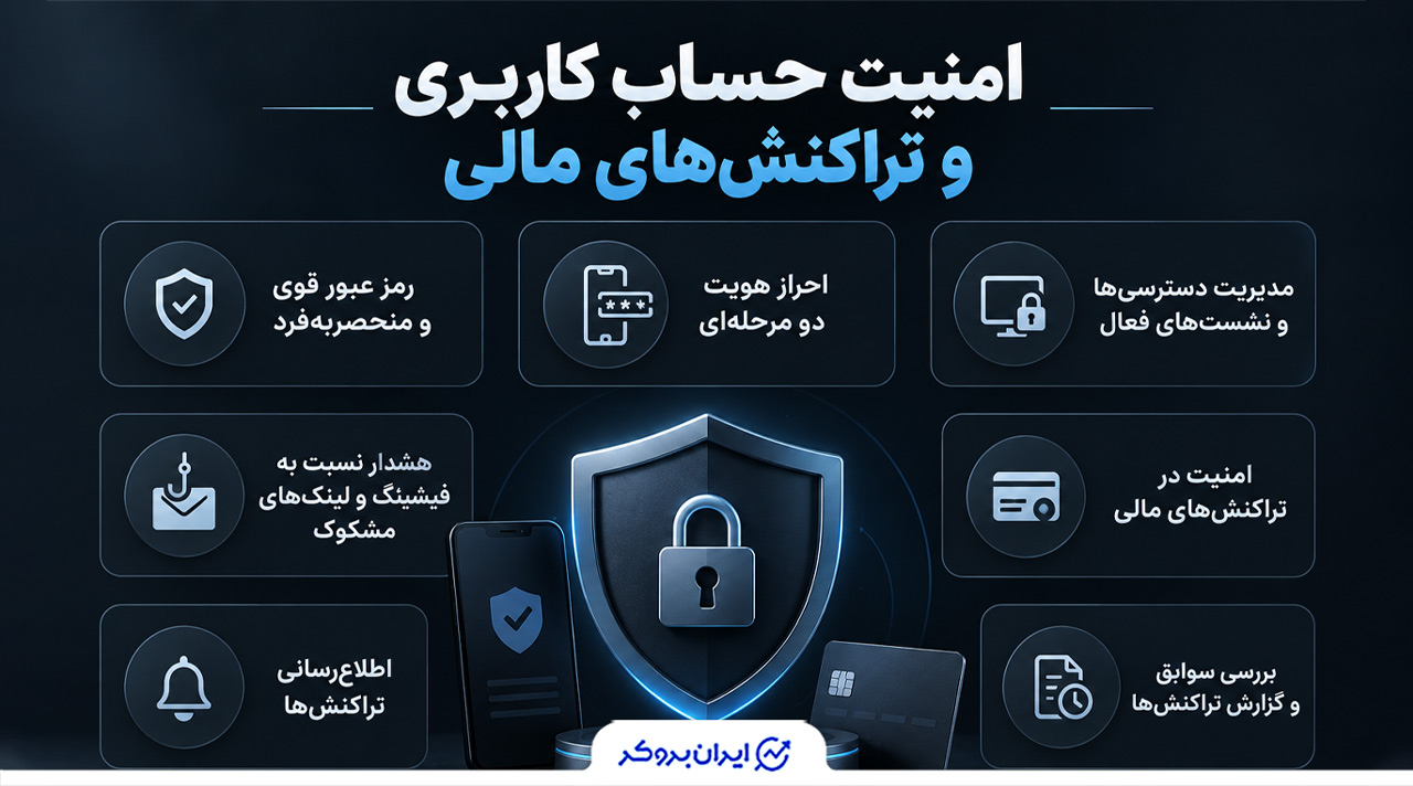 امنیت حساب کاربری و تراکنشهای مالی