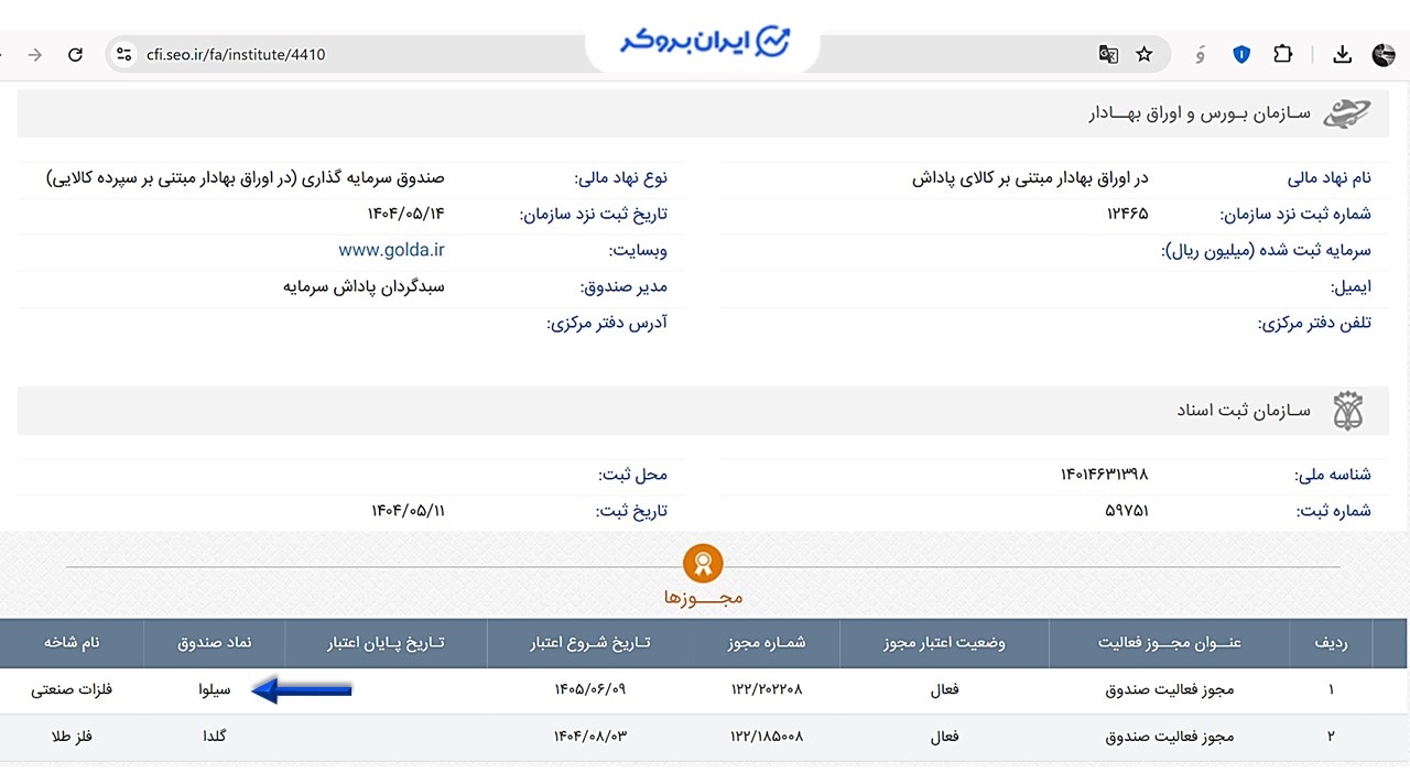 اطلاعات ثبتی صندوق پاداش