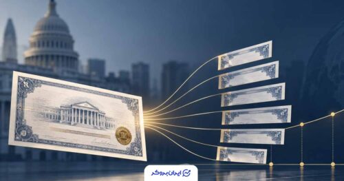 اوراق استریپس