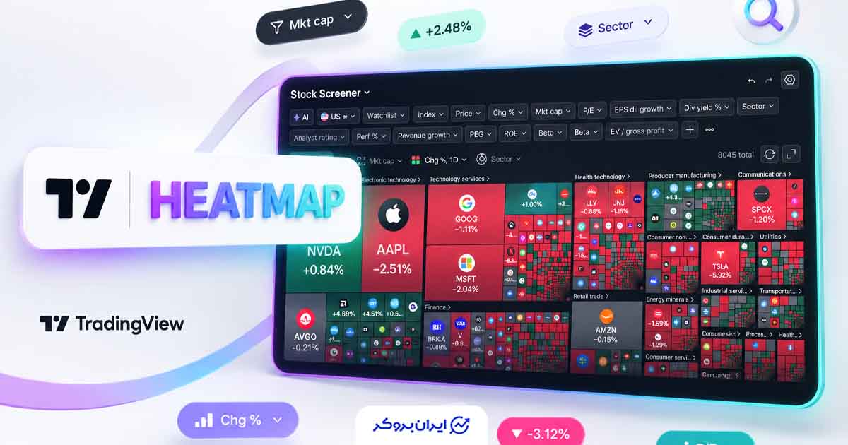 تریدینگ ویو (TradingView) قابلیت جدید «نمای نقشه حرارتی» (Heatmap View) را به ابزارهای اسکرینر سهام، ETF و ارزهای دیجیتال خود اضافه کرد