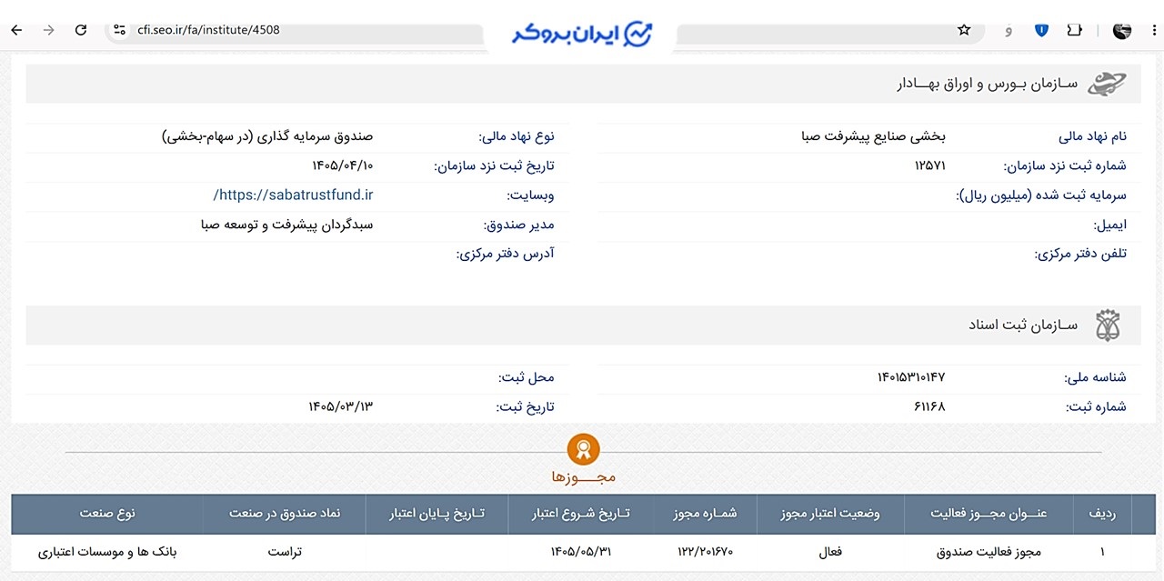 اطلاعات ثبتی صندوق صنایع پیشرفت صبا