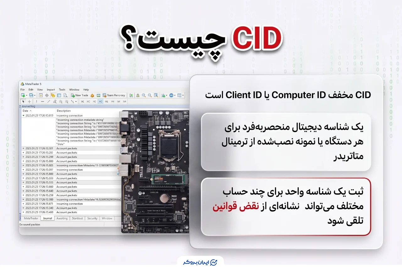 CID چیست؟