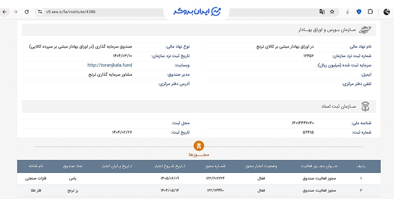 اطلاعات ثبتی در اوراق بهادار مبتنی بر کالای ترنج، صندوق نقره یاس