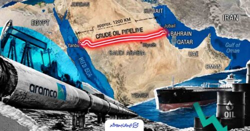 آرامکو مسیر نفتی ینبع را برمی‌گرداند