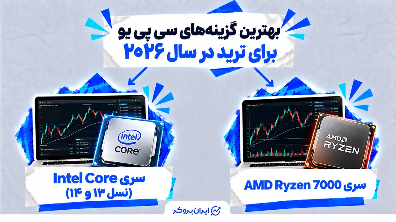 بهترین گزینه‌های سی پی یو برای ترید در سال ۲۰۲۶