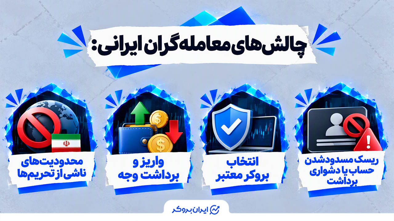 چالش‌های معامله‌گران ایرانی در فارکس