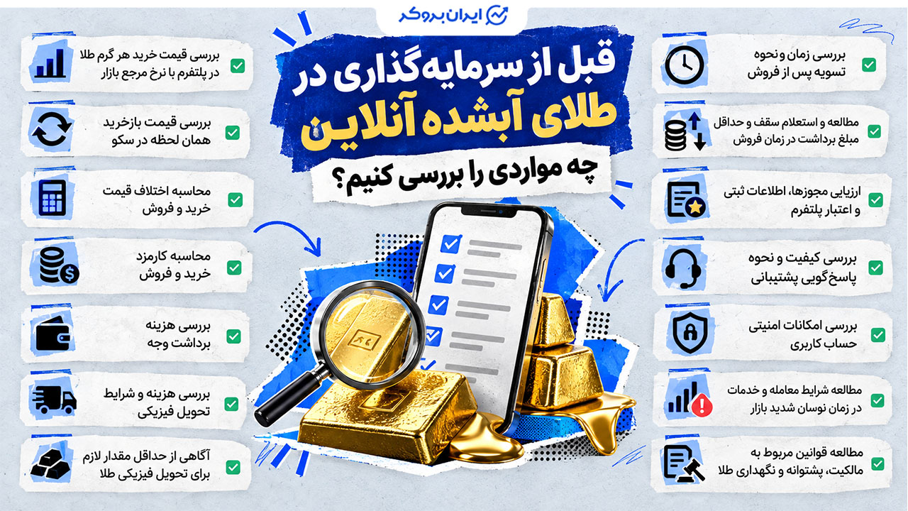 چک لیست سرمایه‌گذاری در طلای آبشده آنلاین 