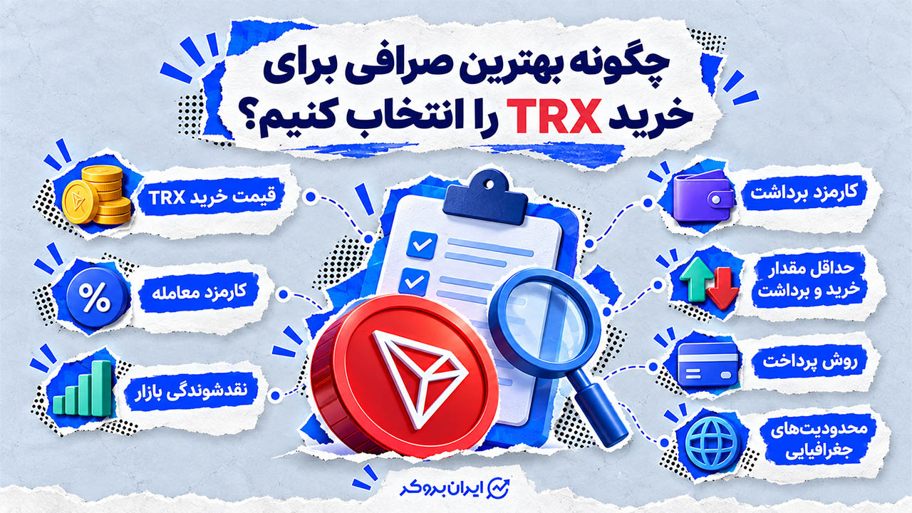 انتخاب بهترین صرافی خرید ترون