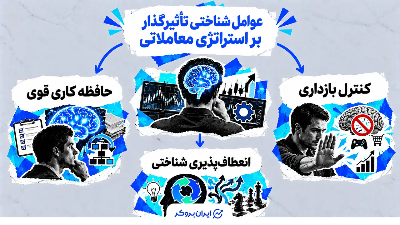 عوامل شناختی تأثیرگذار بر استراتژی معاملاتی
