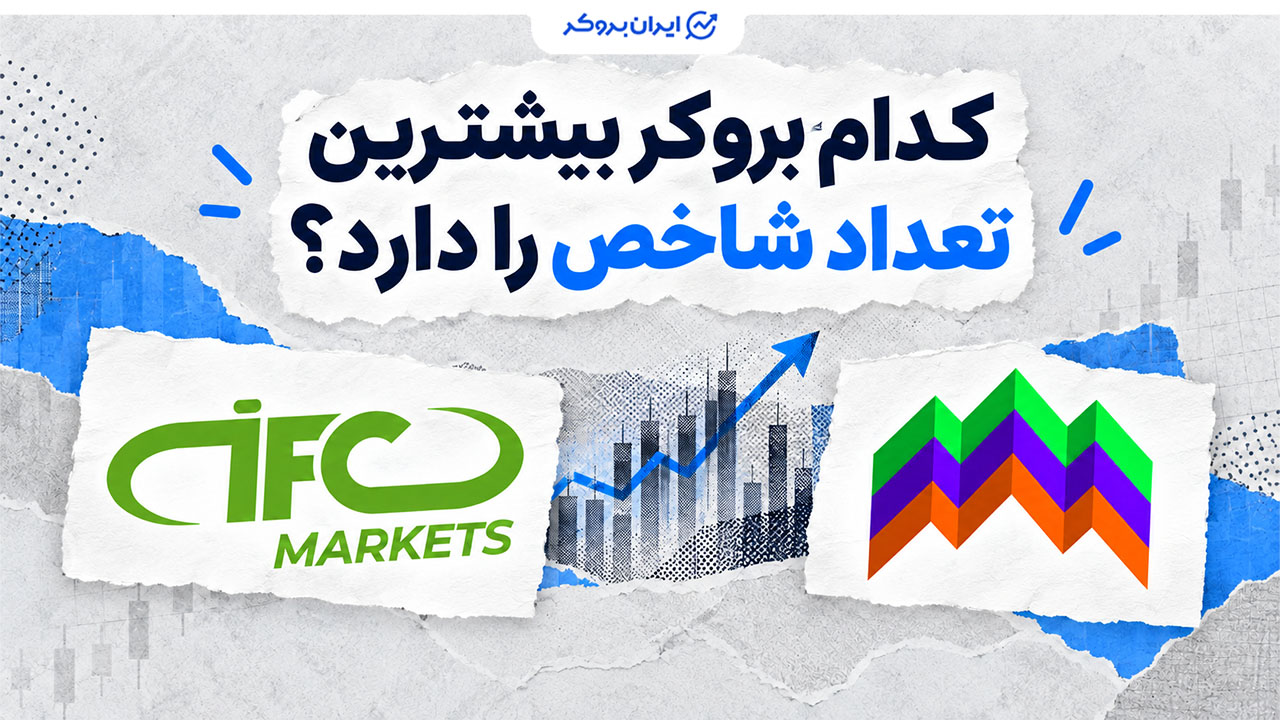 کدام بروکر بیشترین تعداد شاخص را دارد؟