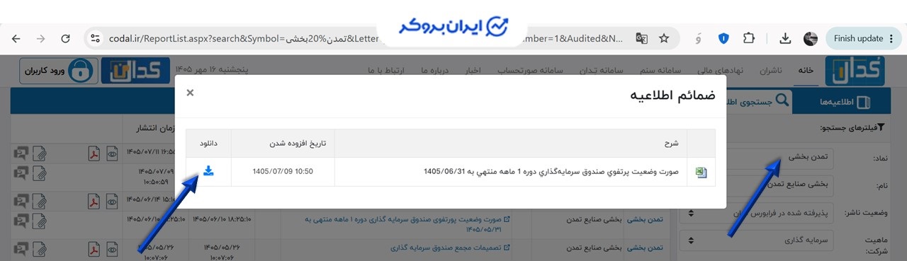 ترکیب دارایی صندوق بخشی صنایع تمدن دلتا