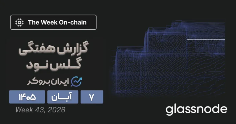 بیت کوین صعودی میشود یا ریزش ادامه دارد؟ گزارش گلسنود ۷ آبان