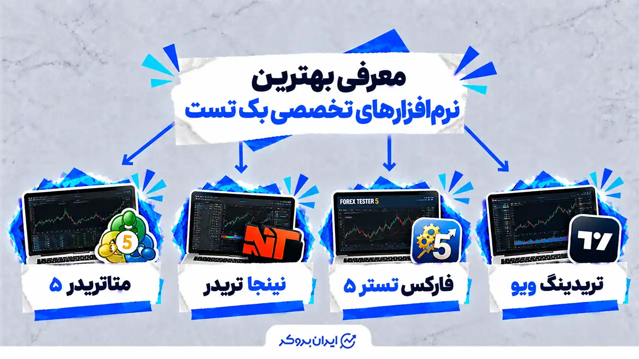 معرفی بهترین نرم افزارهای تخصصی بک تست