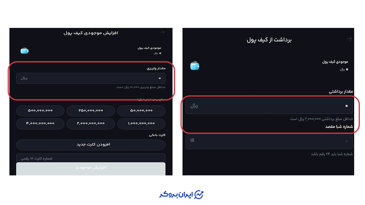 حداقل واریز و برداشت در شمش