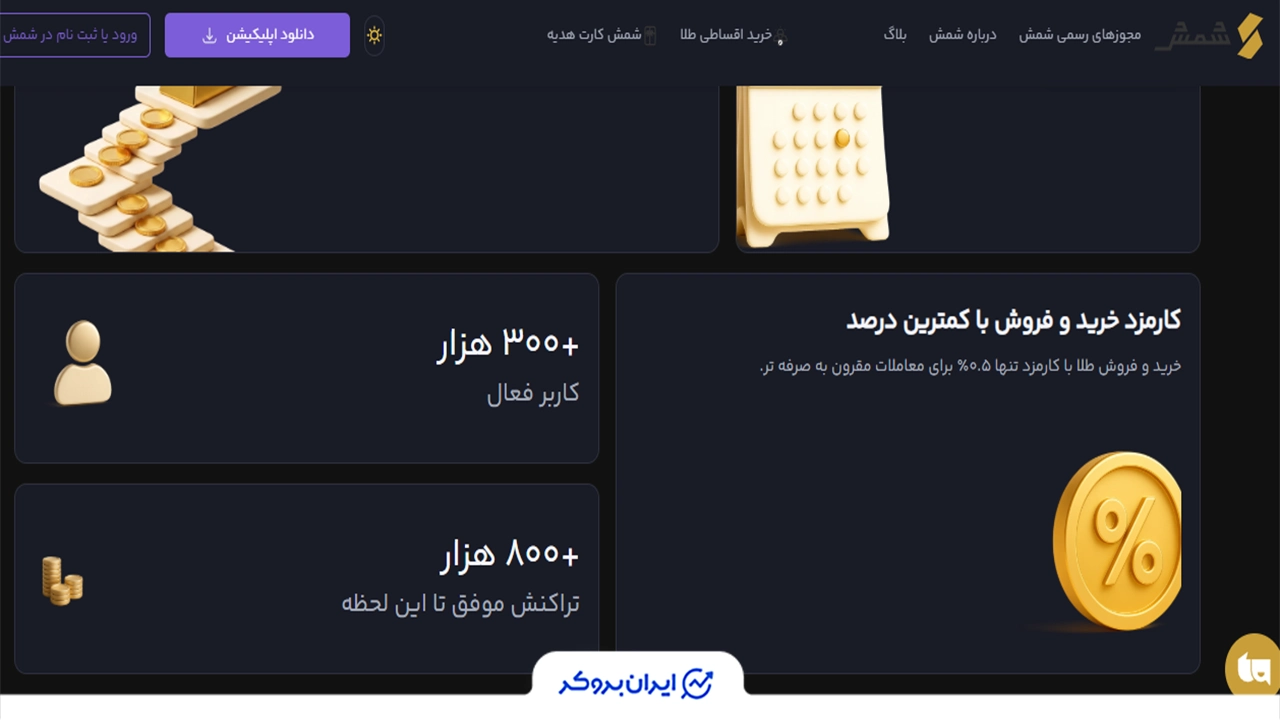 تعداد کاربران شفافیت و امنیت سایت شمش