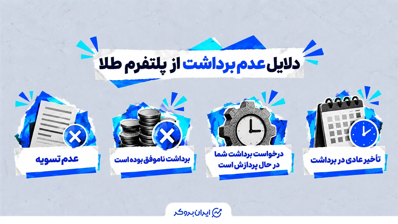 دلایل عدم برداشت از پلتفرم طلا