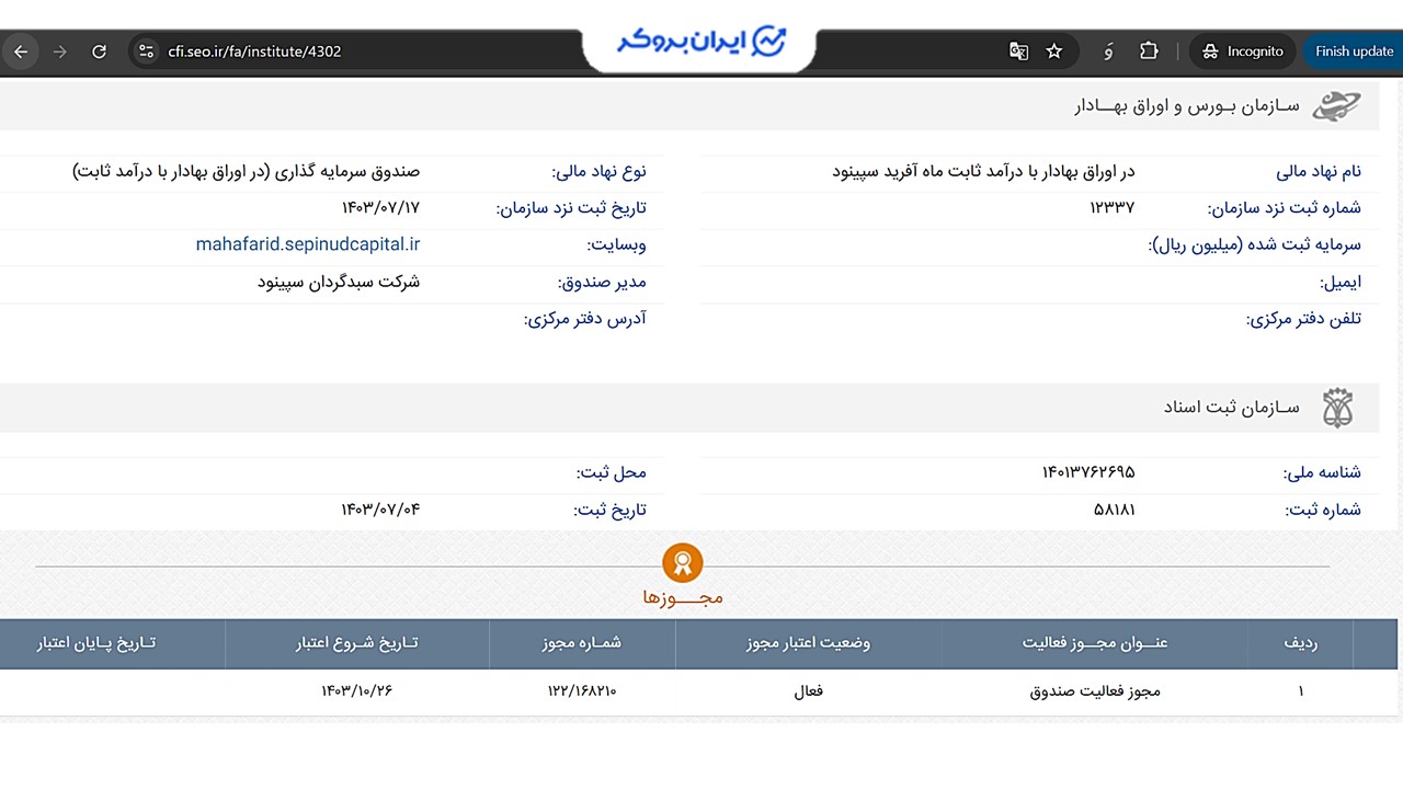 اطلاعات ثبتی صندوق سرمایه‌گذاری درآمد ثابت ماه آفرید سپینود