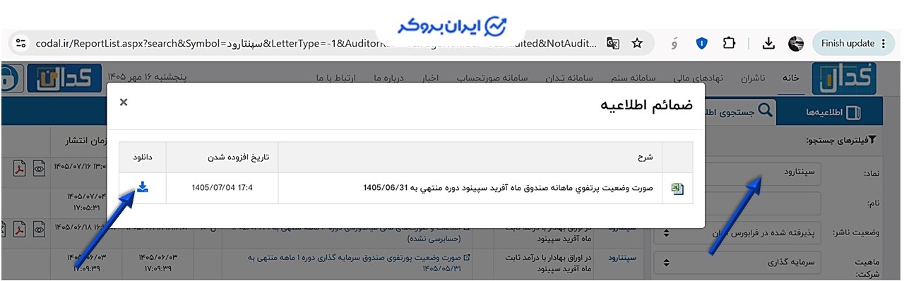 سپنتارود در کدال