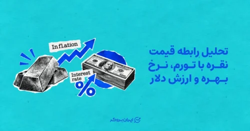 تحلیل رابطه قیمت نقره با تورم، نرخ بهره و ارزش دلار