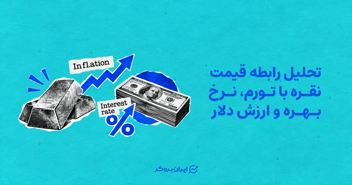 تحلیل رابطه قیمت نقره با تورم، نرخ بهره و ارزش دلار