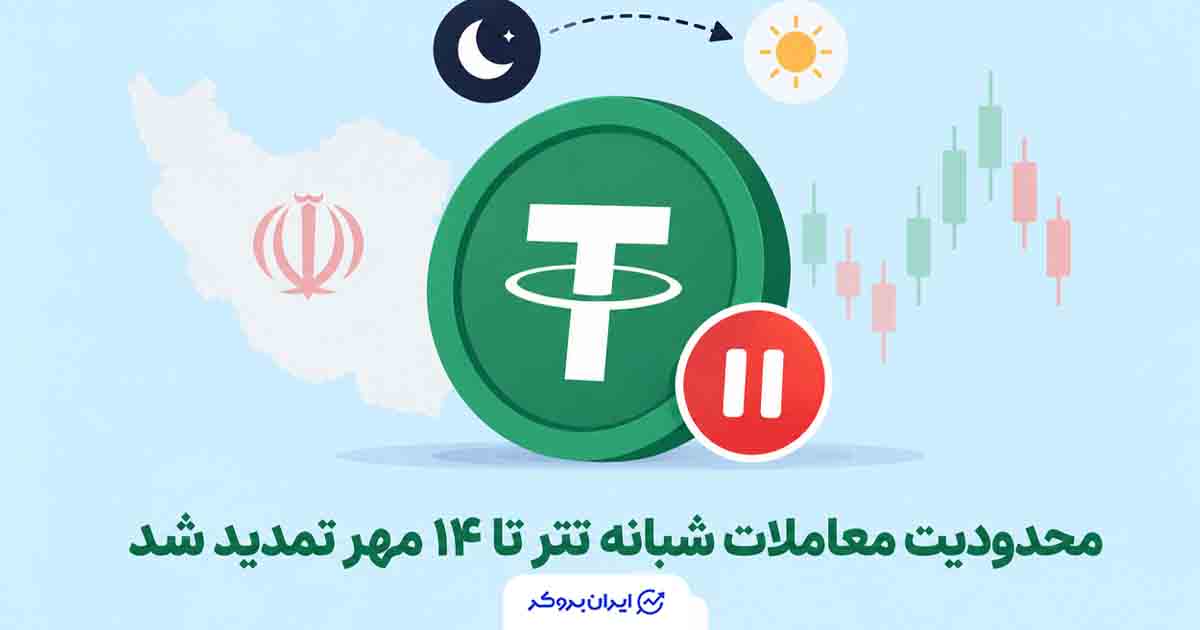 تمدید محدودیت معاملات شبانه تتر تا ۱۴ مهر + جزئیات اجرای محدودیت در صرافی‌ها