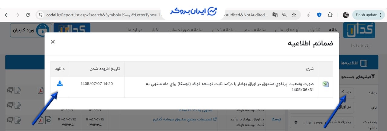 بررسی ترکیب دارایی صندوق توسکا