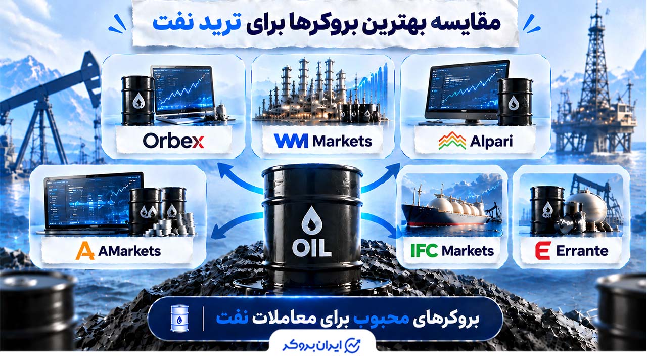 بهترین بروکر برای ترید نفت_