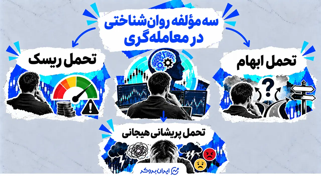سه مؤلفه روان‌شناختی در معامله‌گری