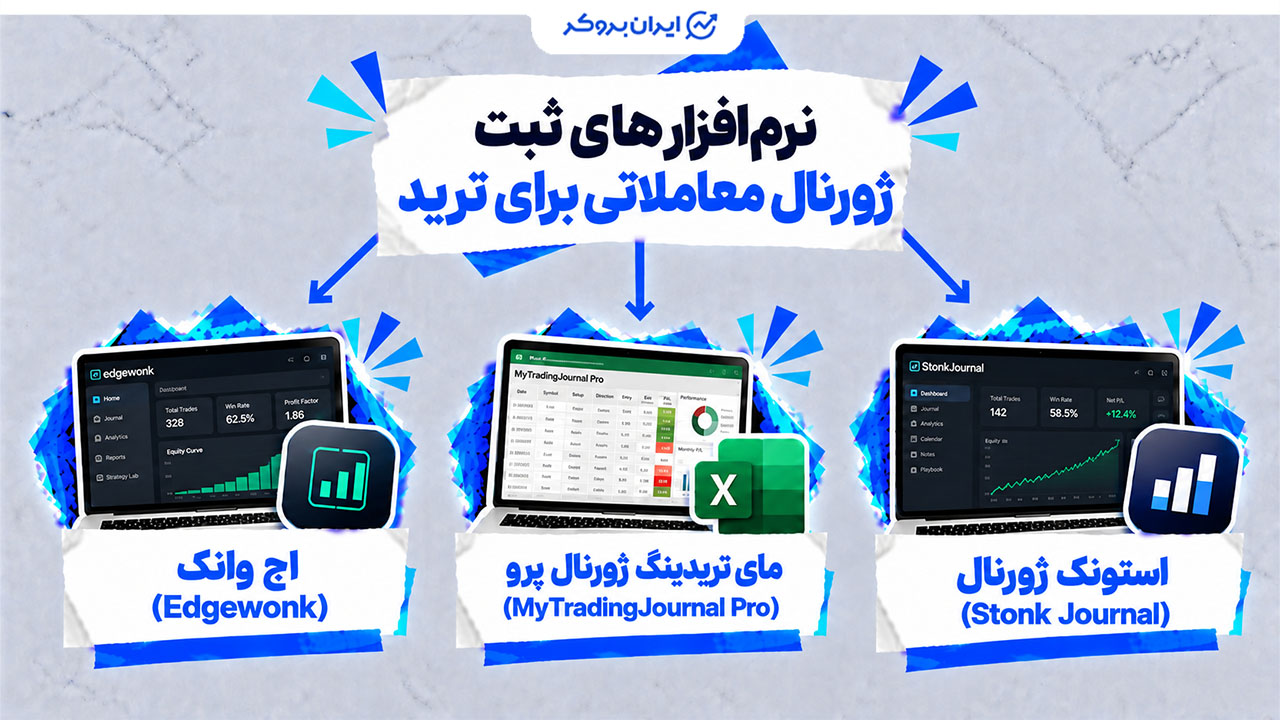 نرم افزارهای ثبت ژورنال معاملاتی برای ترید