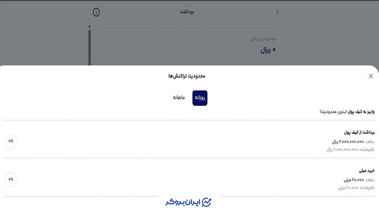 سقف برداشت از میلی در حساب کاربری