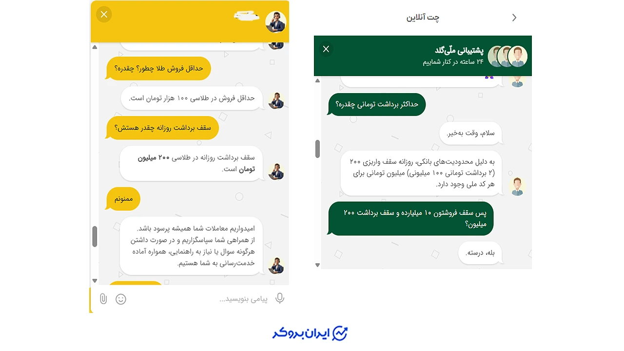 محدودیت برداشت در پلتفرم های طلا