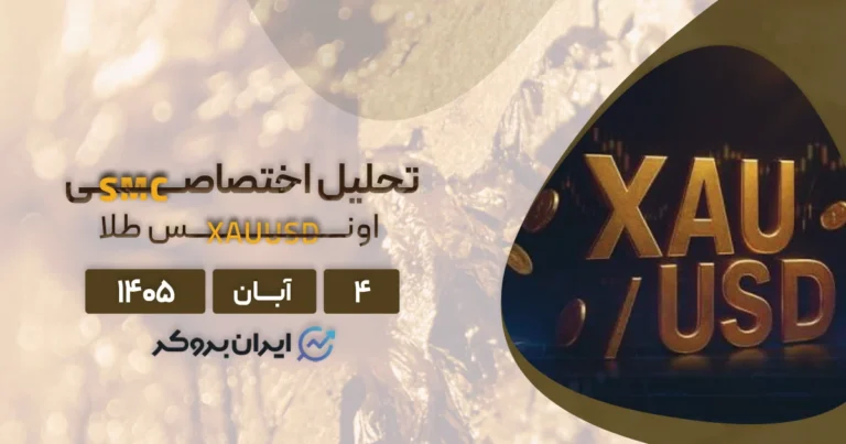 تحلیل تکنیکال اختصاصی (SMC) اونس جهانی طلا ۴ آبان