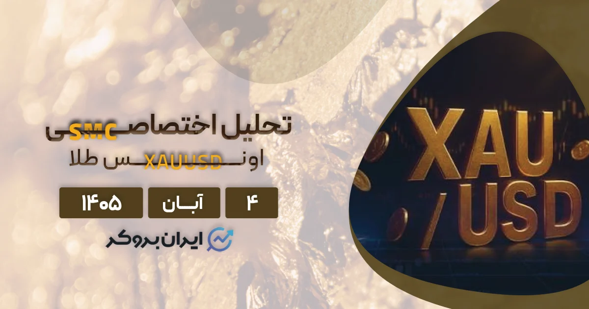 تحلیل تکنیکال اختصاصی (SMC) اونس جهانی طلا ۴ آبان