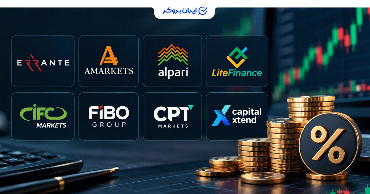 بهترین بروکر با کمترین کمیسیون در فارکس