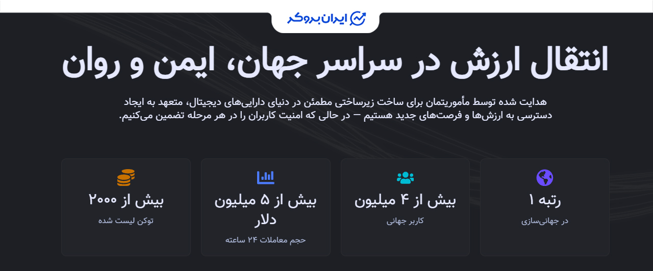 آمارهای صرافی بیتراکس