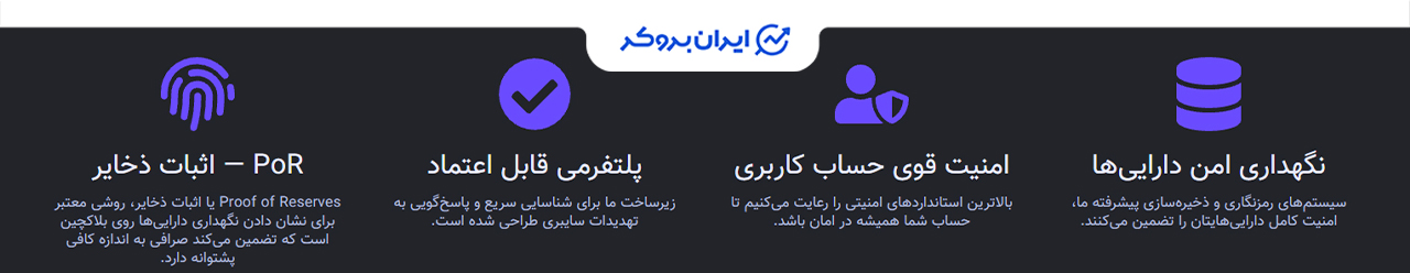 امنیت صرافی بیتراکس