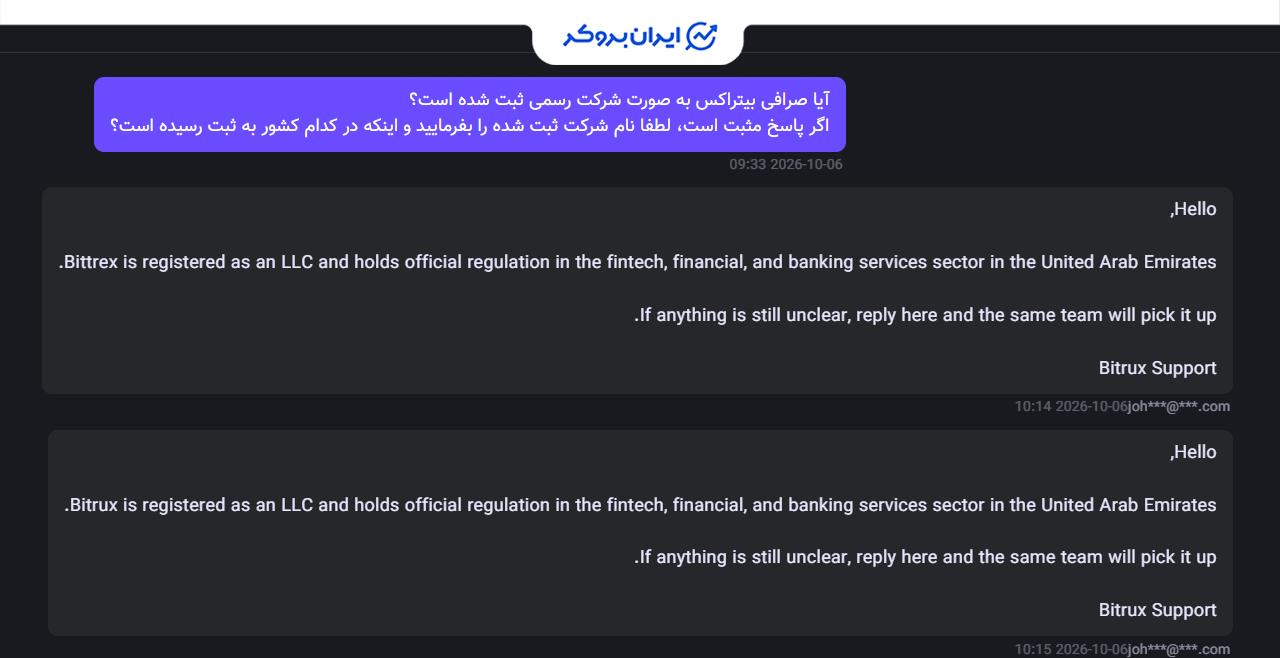 شرکت ثبت شده صرافی بیتراکس