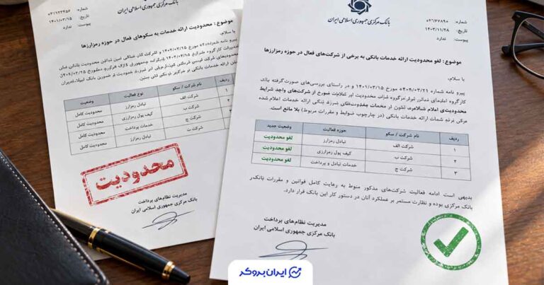 بانک مرکزی بخشی از محدودیت‌های بانکی صرافی‌های رمزارزی را برداشت